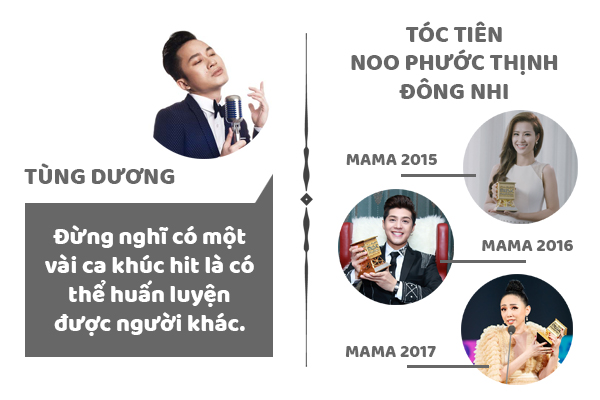 Những tranh cãi âm nhạc năm 2017: Kiêu hãnh và định kiến 1