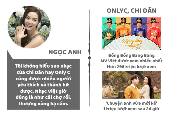 Những tranh cãi âm nhạc năm 2017: Kiêu hãnh và định kiến 9